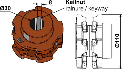 IHOF Nusskettenrad Ø110