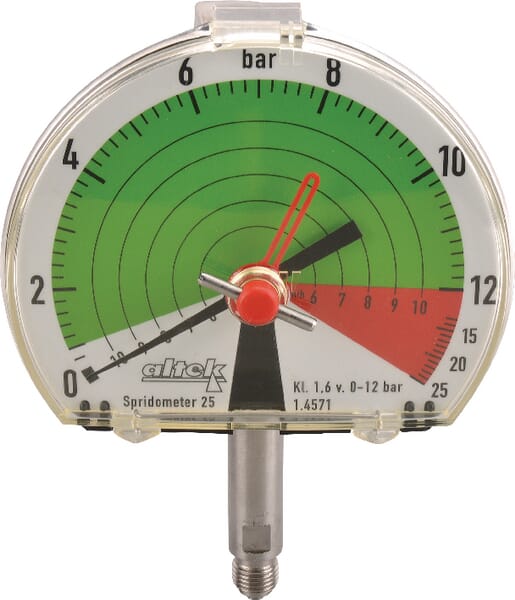Quantometer 12 bar RG00047846