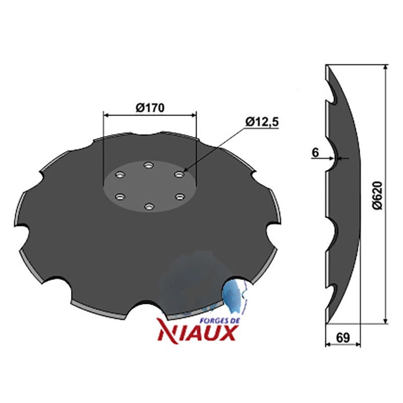 Landwirtschaft Bodenbearbeitung Scheibeneggen Scheibe gezackt Niaux