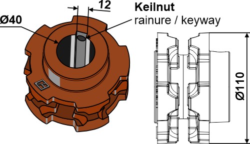 IHOF Nusskettenrad Ø110