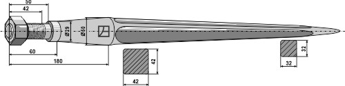 IHOF Frontladerzinken 820mm